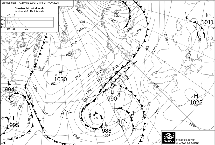 Weather Forecasts Norfolk Gliding Club
