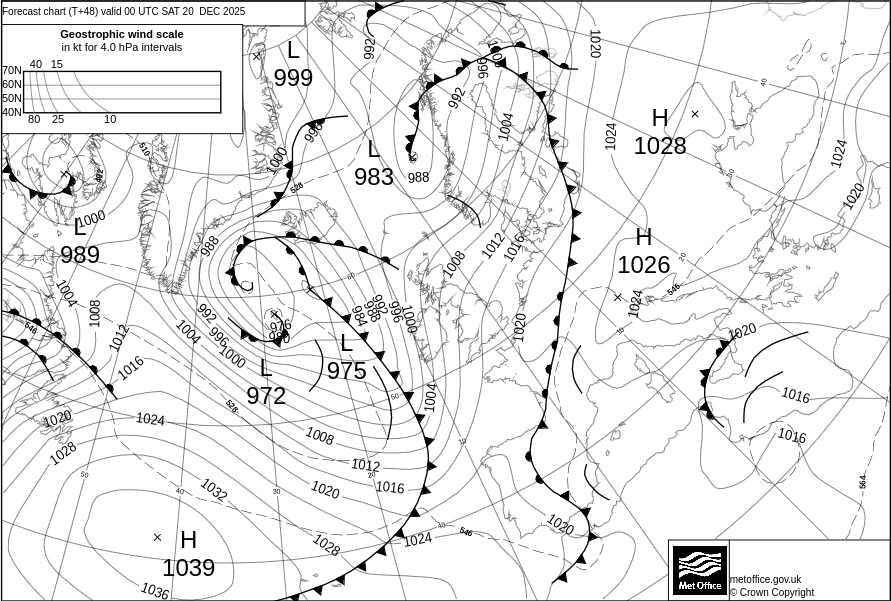 Chatteris Weather UKMO Fax Charts